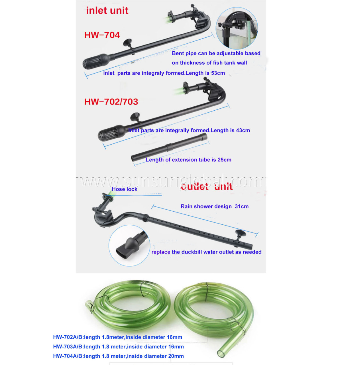 Sunsun External Water Filter For Aquarium